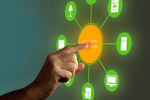 未来这7个行业将离不开物联网技术服务