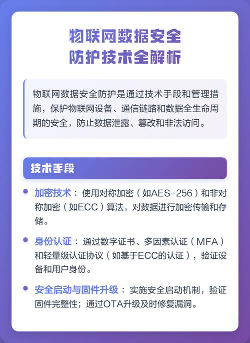 物联网数据安全防护技术全解析